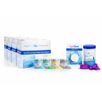 Pro csomag – 4 doboz AquaFinesse + ajándékok